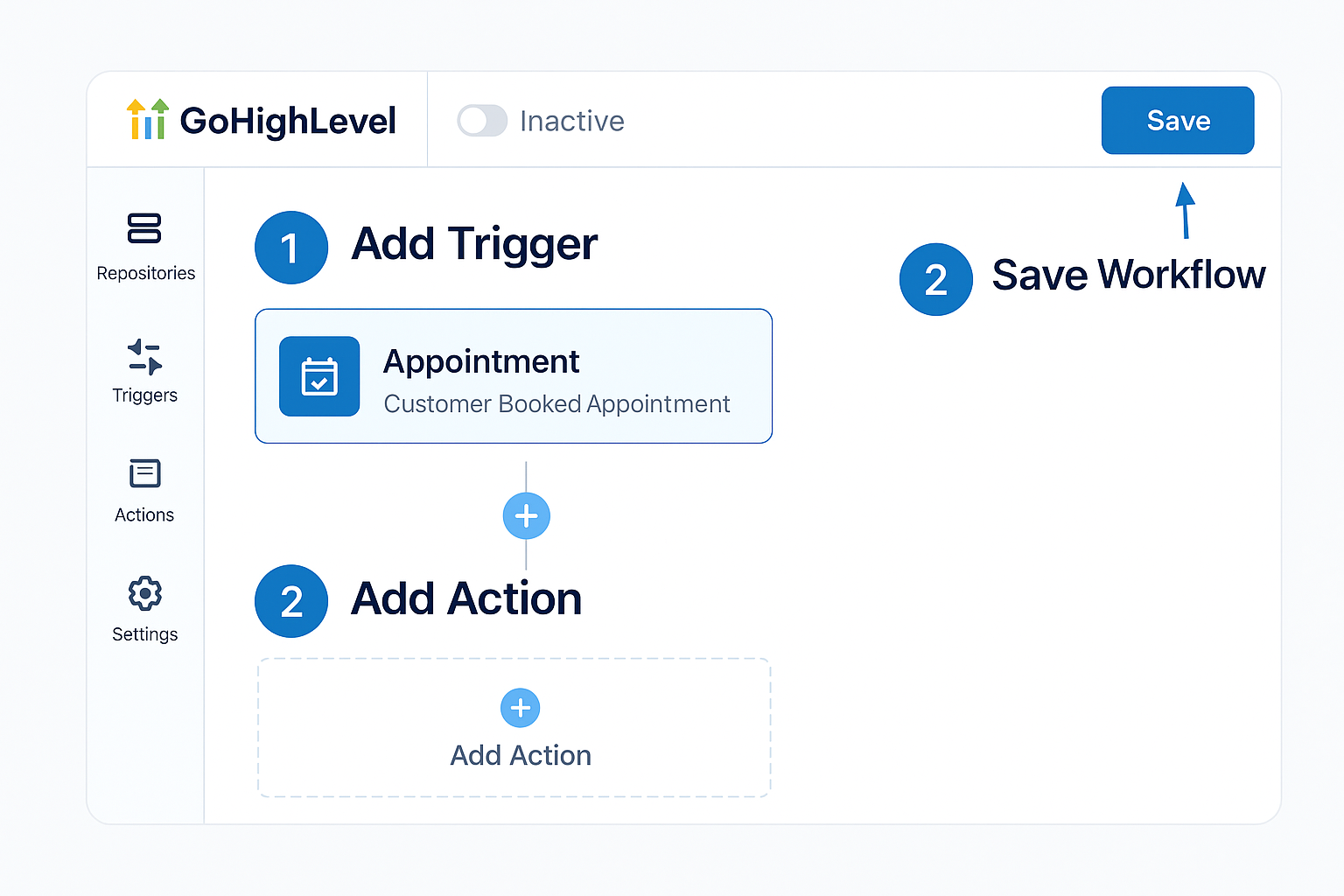 Annotated GoHighLevel setup showing automation triggers and workflow builder for coaches